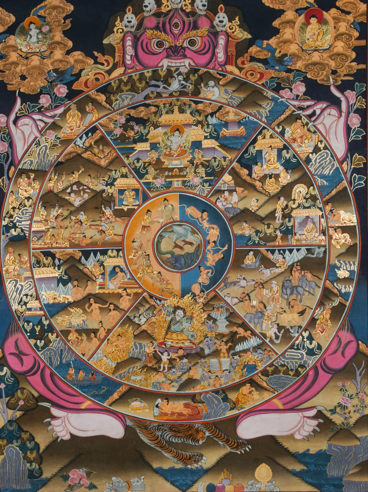 Detailed thangka-style painting showing a large circular wheel divided into multiple wedge-shaped sections filled with small human figures and scenes, surrounded by concentric rings, held by a large multi-eyed figure at the top, with clouds, flames, and ornate decorative borders in dark blue, gold, pink, and brown tones.
