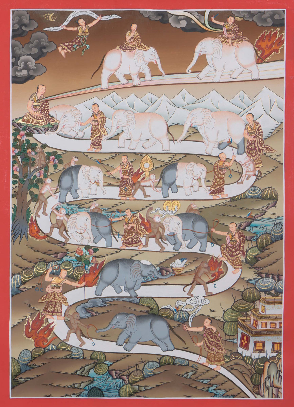Traditional Tibetan thangka painting illustrating the Nine Stages of Meditation, shown as a winding path with monks guiding elephants through progressively refined stages toward enlightenment, set within a mountainous landscape.