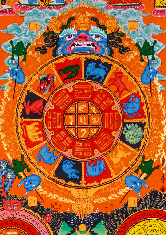Tibetan astrological calendar mandala thangka with zodiac animals and sacred cosmology diagrams.